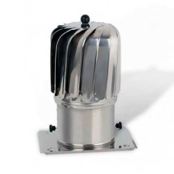 Prodmax - longitudinal rotary chimney cap ACID